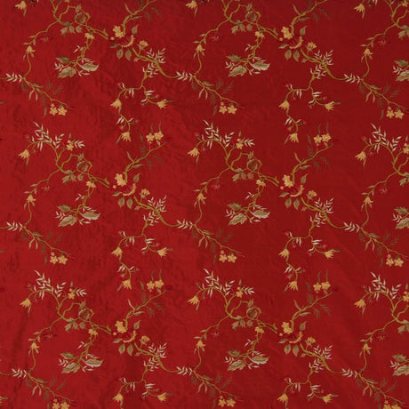 Eade's RMCoco-U238256-sample 256