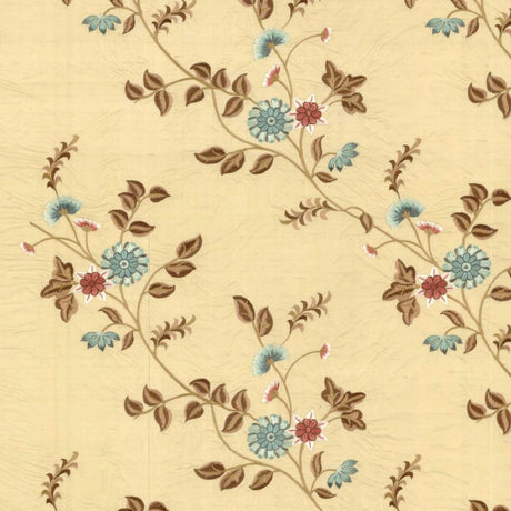 Eade's RMCoco-50853481-sample DOVE