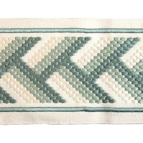 RM Coco BD126 Border 4" Lagoon - Eade's