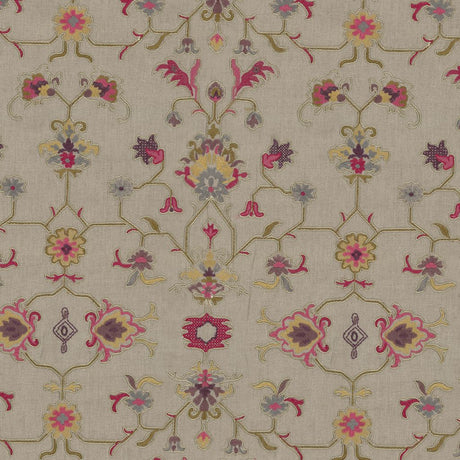 Eade's RMCoco-PR0175182-sample Raspberry