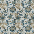 [variant_sku] [product_name] [custom.colorway] - Eade's Wallpaper & Fabric