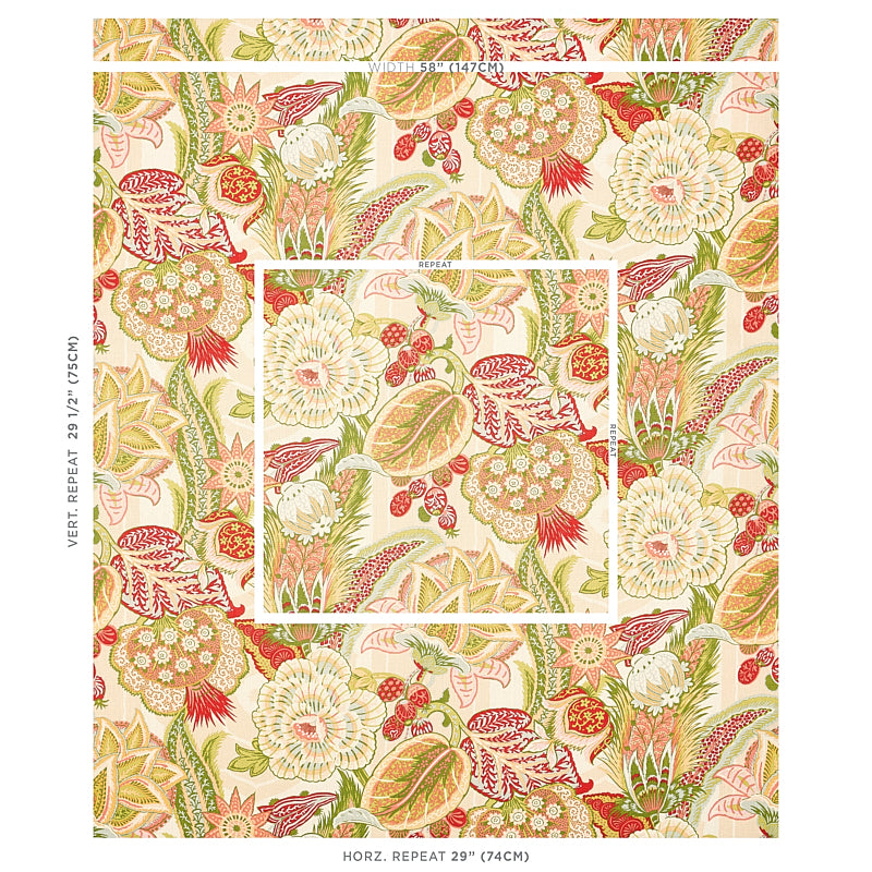 Schumacher Zanzibar Linen Print Melon Fabric - Eade's Wallpaper