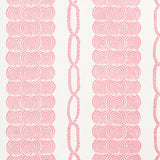 Schumacher Coralline Pink Fabric