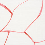 Eade’s CORAL