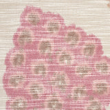 Eade’s ROSE