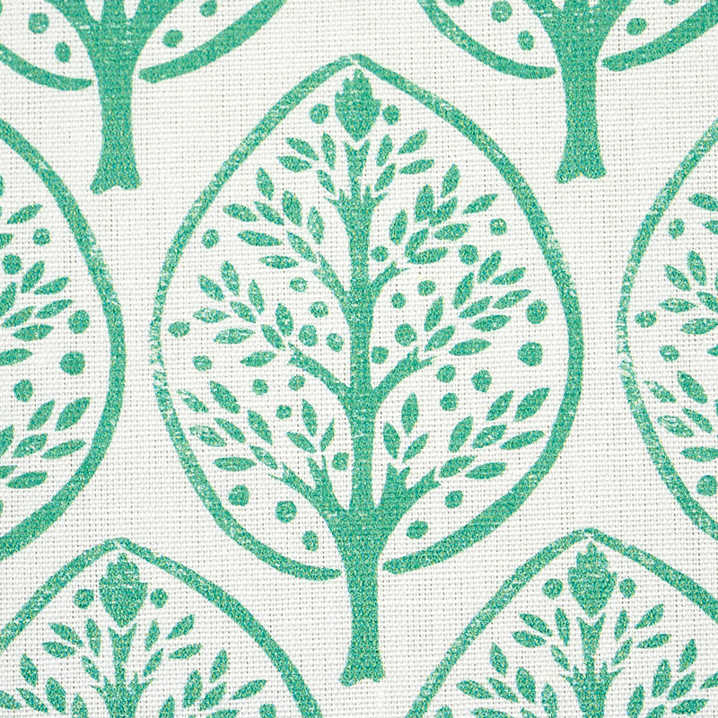 Schumacher Mini Burchettes Sea Glass Fabric - Eade's Wallpaper
