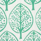 Schumacher Mini Burchettes Sea Glass Fabric - Eade's Wallpaper