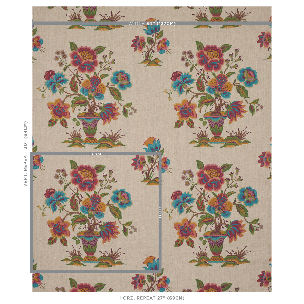 Schumacher Ashford Linen Mulberry And Natural Fabric