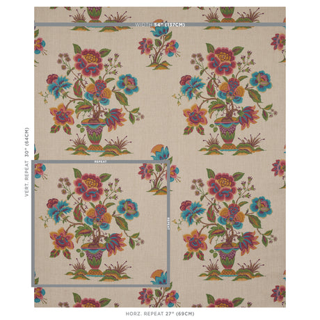 Schumacher Ashford Linen Mulberry And Natural Fabric