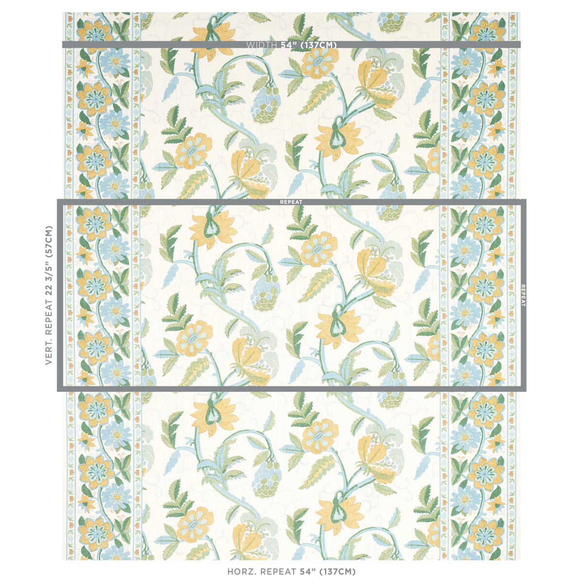 Eade’s CITRON AND MINERAL