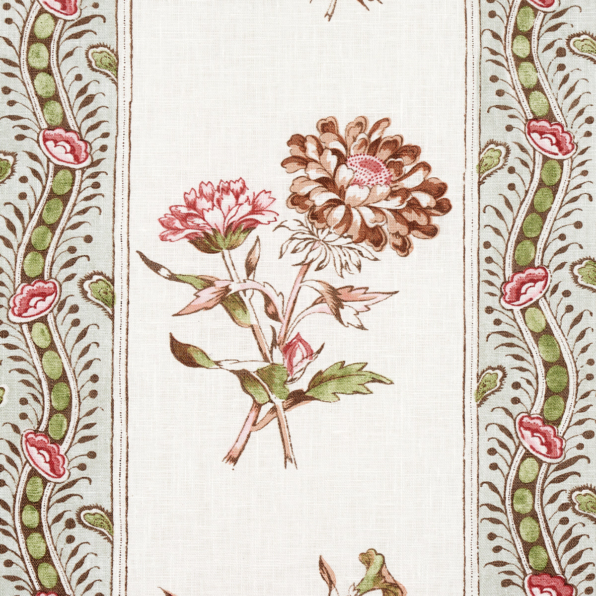 Schumacher Ariana Floral Stripe Chelsea Garden Fabric