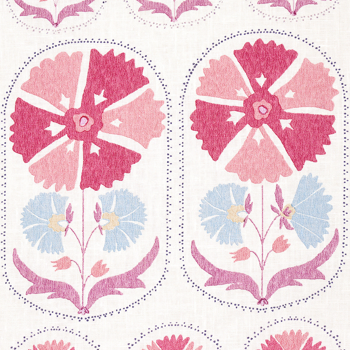 Schumacher Anjuna Floral Linen Print Mulberry Fabric