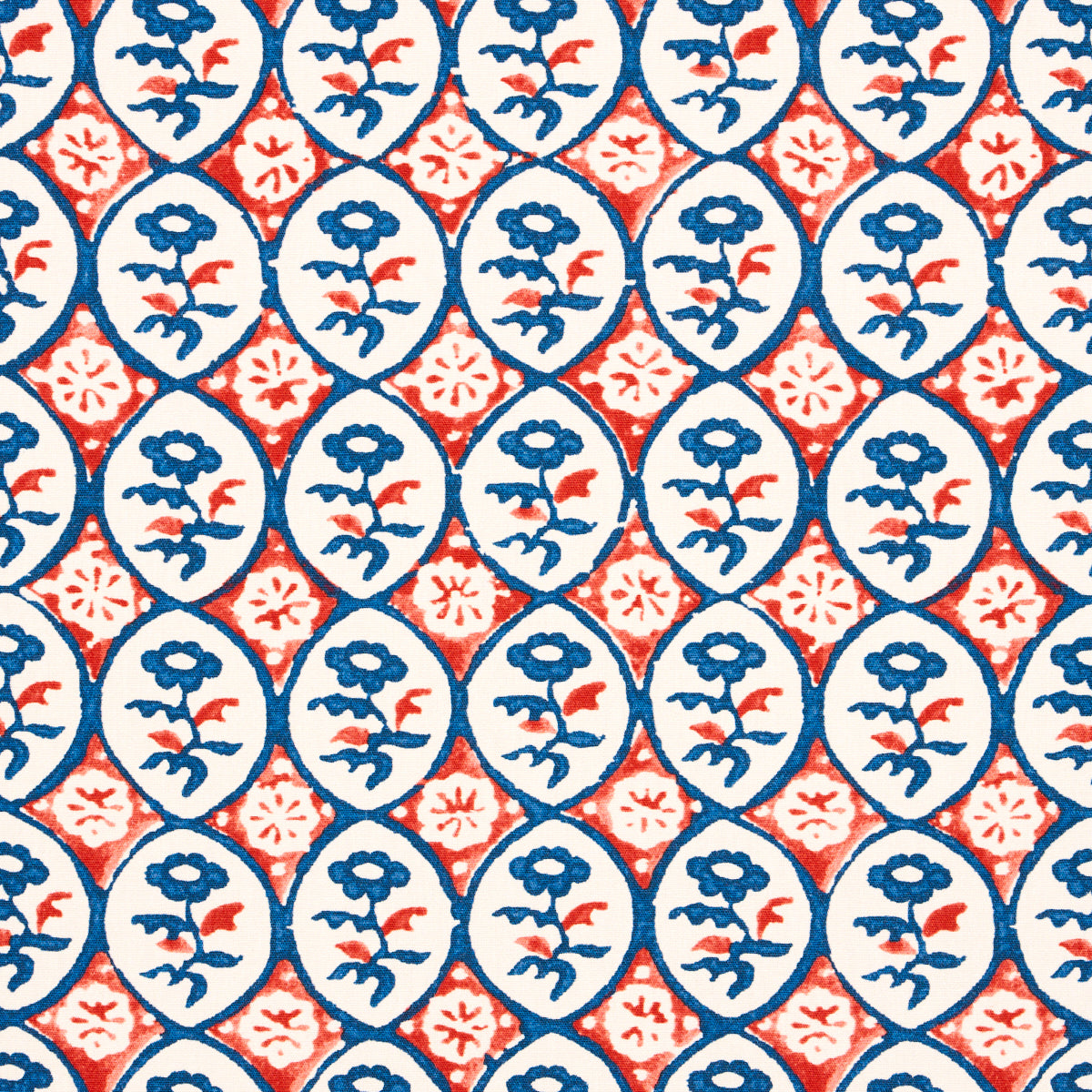 Schumacher Josiane Floral Rouge & Navy Fabric