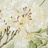 Schumacher Summer Hydrangea Celadon Fabric - Eade's Wallpaper