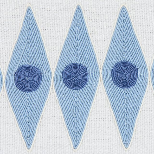 Schumacher 181223 BACKGAMMON TAPE in SKY Trim - MARY MCDONAL