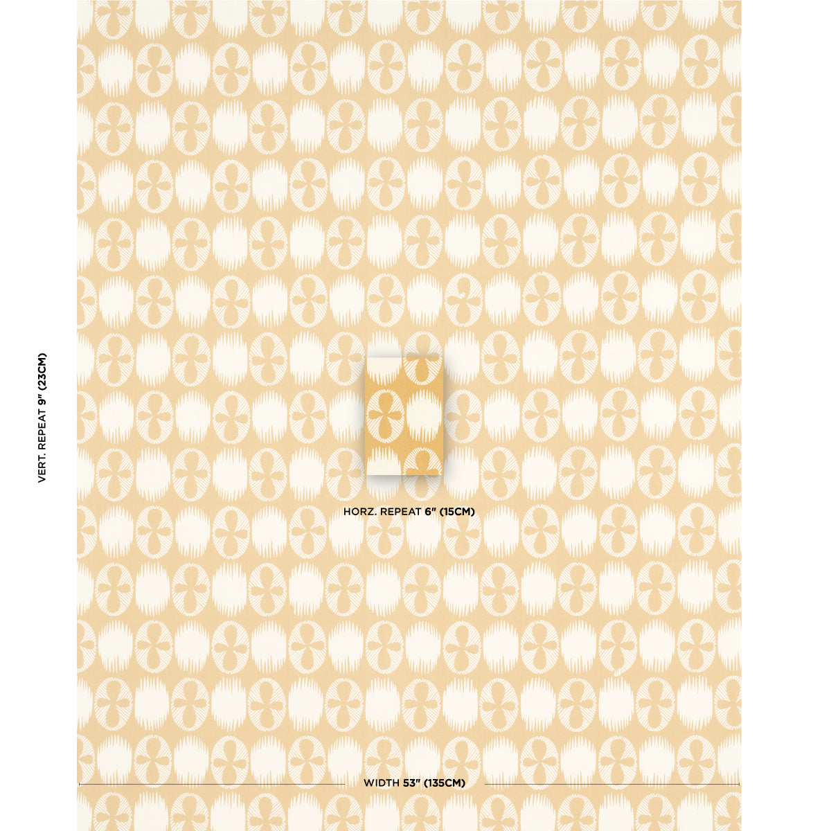 Eade’s OCHRE