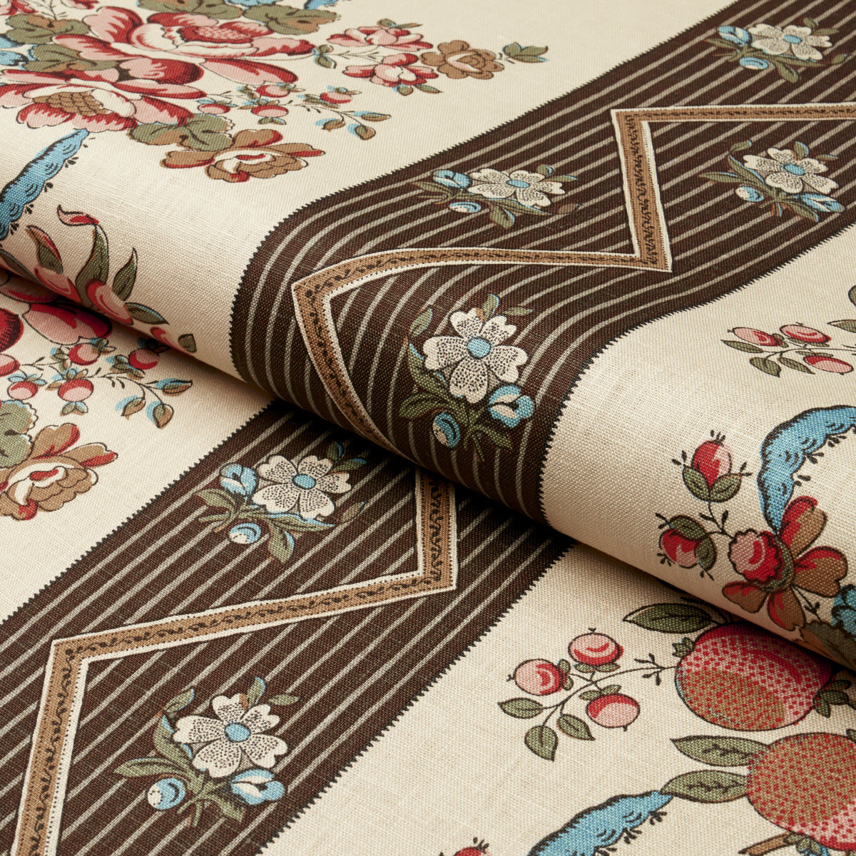 Schumacher Sylvain Floral Stripe Noir Fabric - Eade's Wallpaper