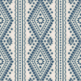 LEE JOFA 2017104.5.0 LUCKNOW BLUE Fabric - Eade's Wallpaper