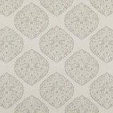 LEE JOFA 2017165.11.0 LIDO PRINT FOG Fabric - Eade's Wallpaper