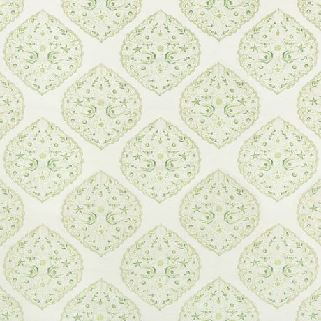 LEE JOFA 2017165.3.0 LIDO PRINT LEAF Fabric - Eade's Wallpaper
