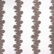 LEE JOFA 2020157.616.0 PALMYRA ELEPHANT Fabric - Eade's Wallpaper