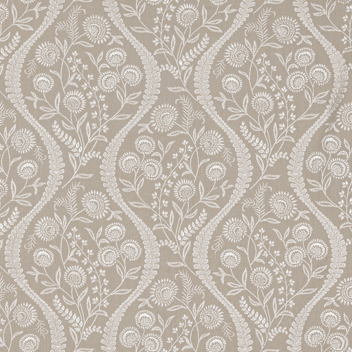 LEE JOFA 2020219.16.0 FLORIBLANCA LINEN Fabric - Eade's Wallpaper