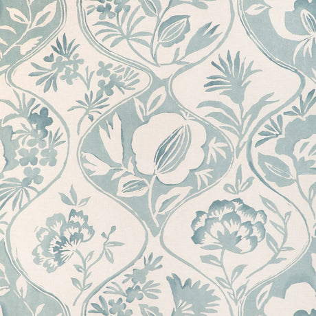 LEE JOFA 2023141.13.0 CALATHEA PRINT AQUA Fabric - Eade's Wallpaper