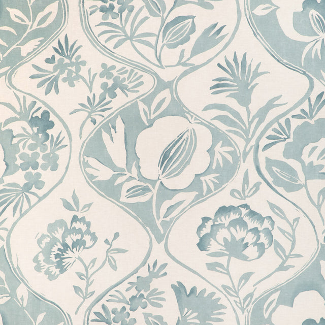 LEE JOFA 2023141.13.0 CALATHEA PRINT AQUA Fabric - Eade's Wallpaper