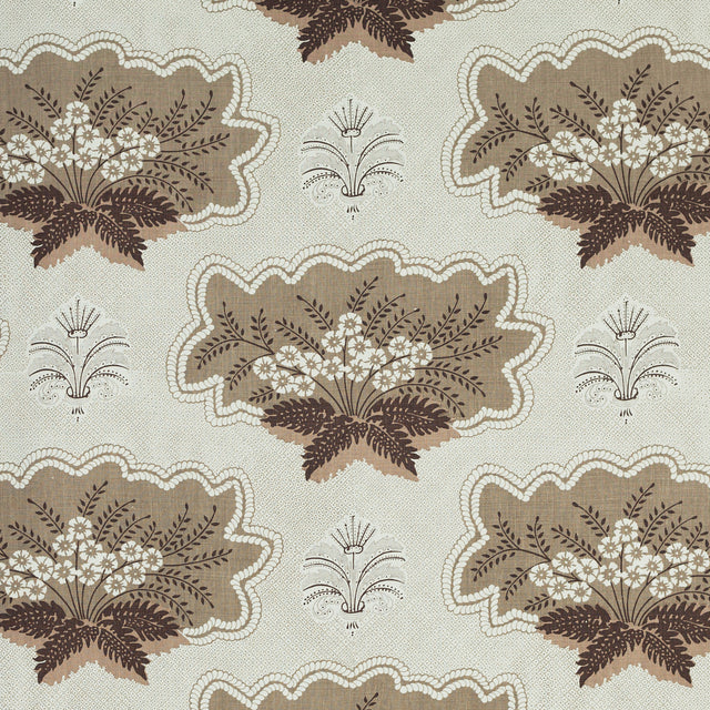 Schumacher 217B23 JARABINA in CARDAMON Fabric - RAOUL TEXTIL