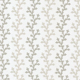 Brewster 2532-20434 Georgina Sand Ombre Coral Wallpaper