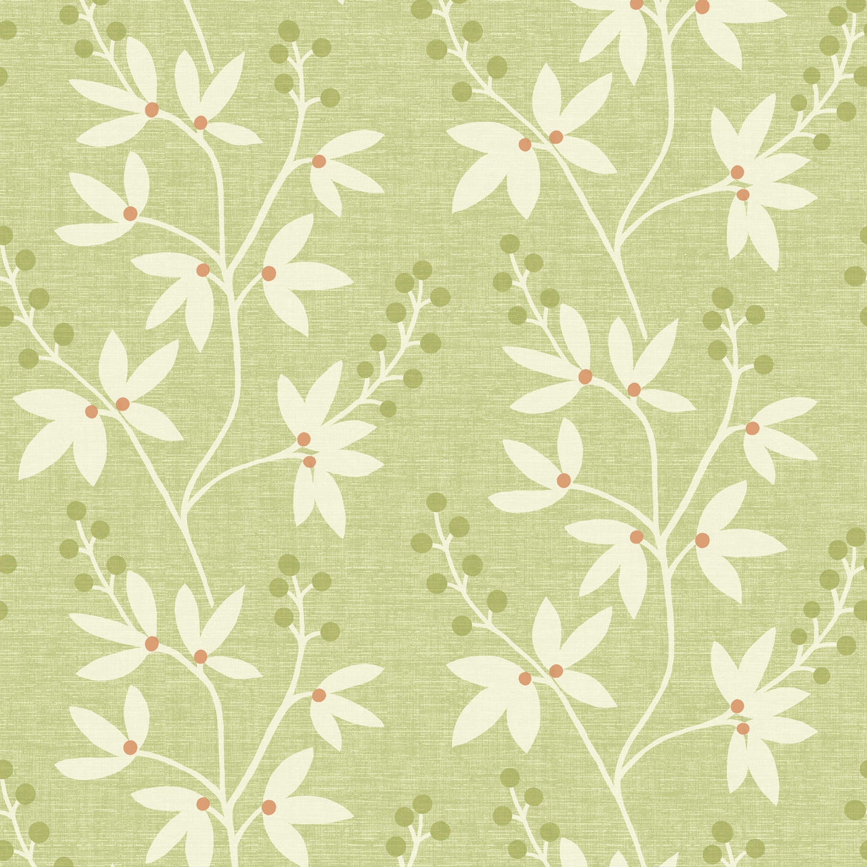 Brewster 2532-20613 Linnea Green Botanical Trail Wallpaper