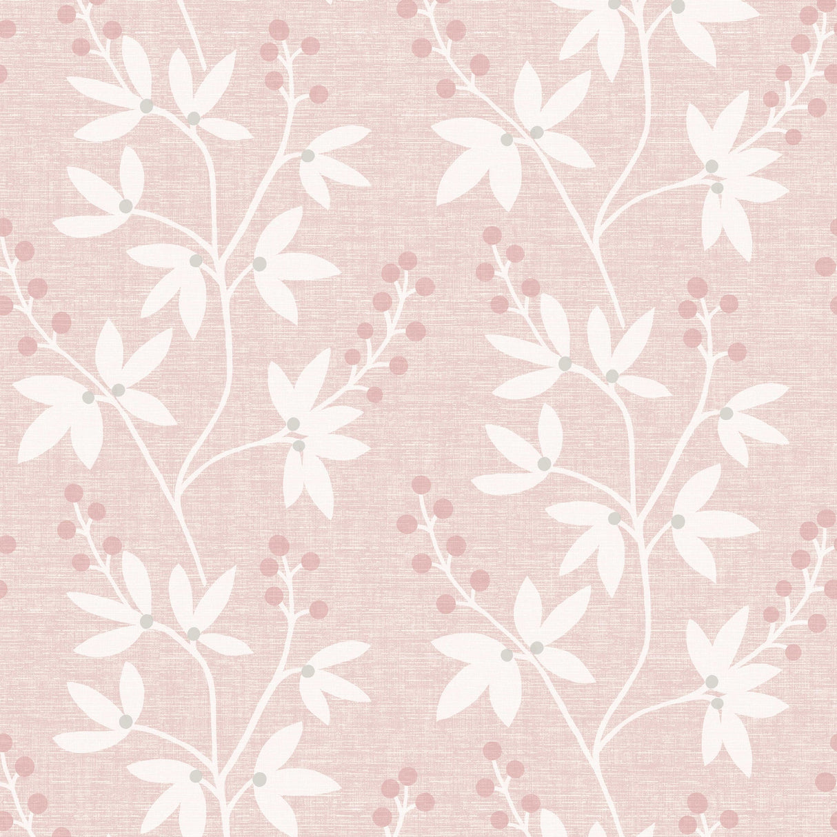 Brewster 2532-20615 Linnea Pink Botanical Trail Wallpaper