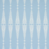 Schumacher Fern Tree Ivory & Sky Fabric