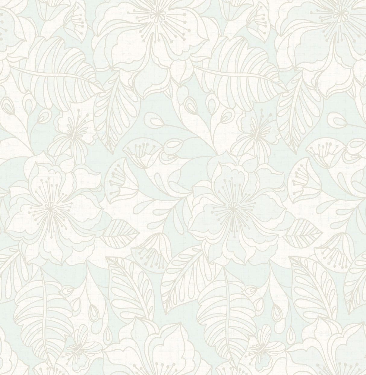 Brewster 2766-003540 Vera Light Blue Flowers Wallpaper