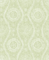 A-Street Prints 2785-24822 Meadow Painterly Wallpaper