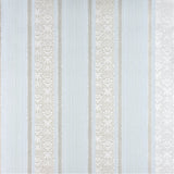 Advantage 2810-BLW10804 Mackenzie Mint Stripe Wallpaper