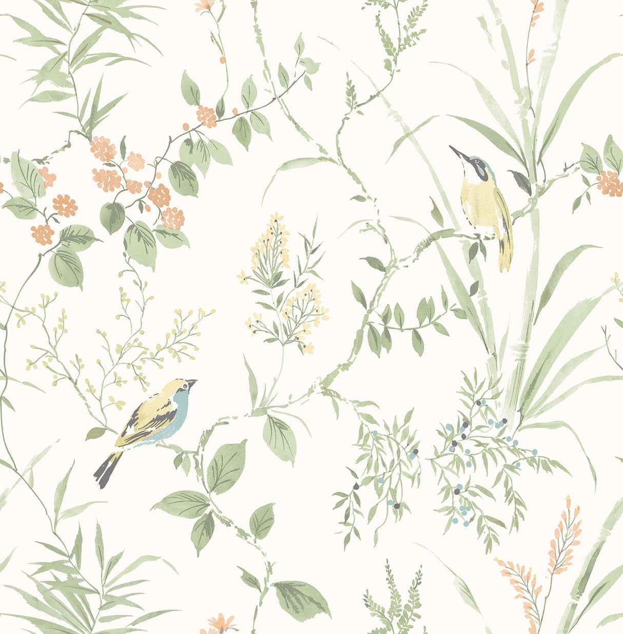 Brewster 2904-24174 Imperial Garden Sage Botanical Wallpaper