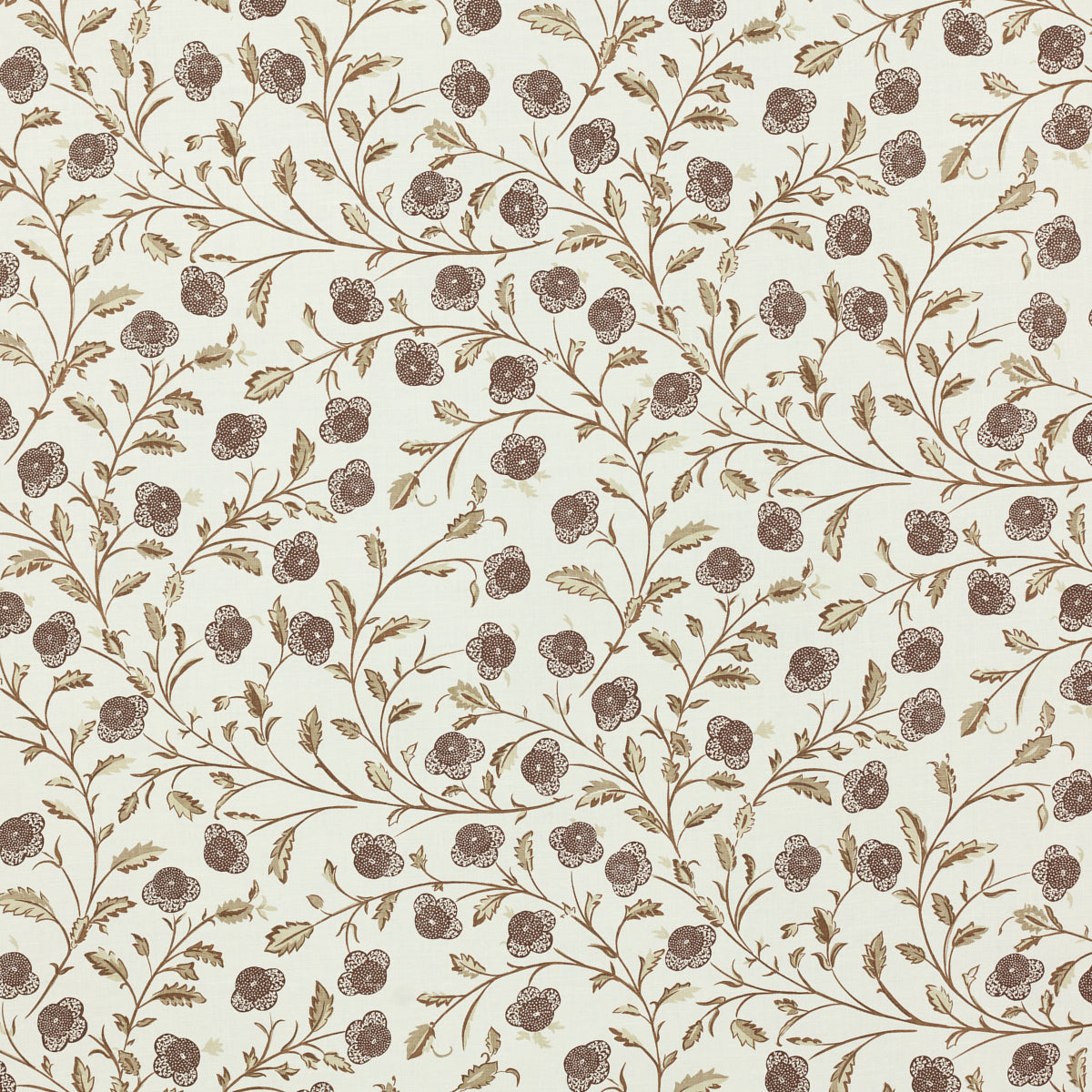 Schumacher 308B23 VICTORIA in CARDAMON Fabric - RAOUL TEXTIL