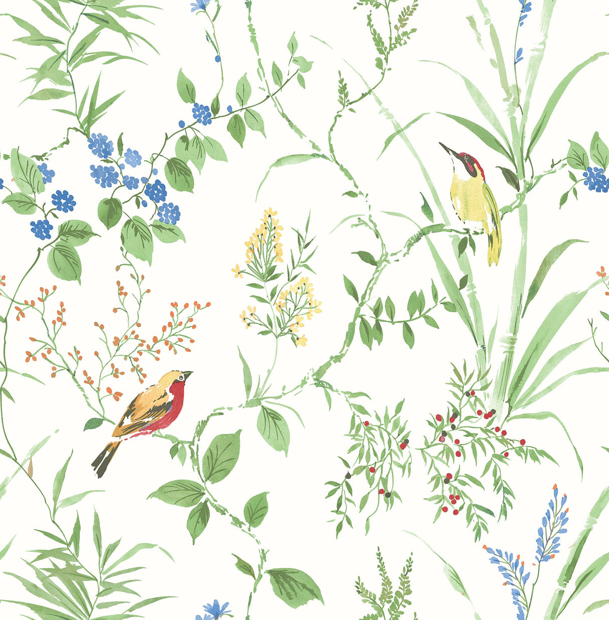 Chesapeake 3123-24173 Imperial Garden Multicolor Botanical Wallpaper