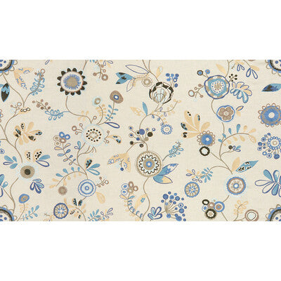 KRAVET COUTURE 33068.1516.0 FUN IN THE SUN BLUE SKY Fabric - Eade's Wallpaper