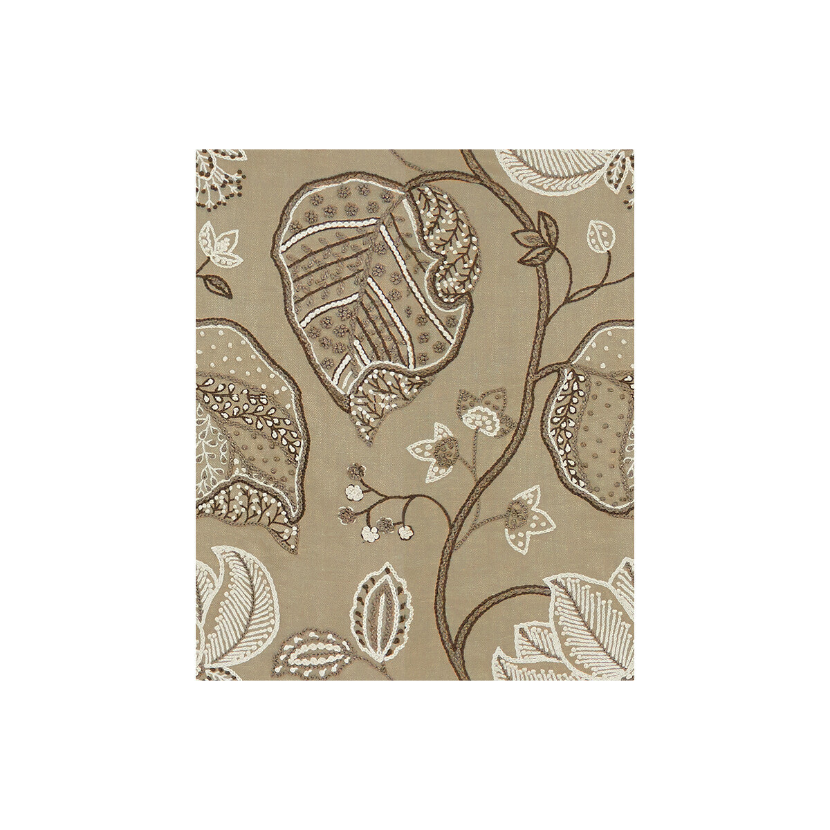 KRAVET COUTURE 33633.1611.0 HANDMADE FLORAL SMOKED PEARL Fabric - Eade's Wallpaper