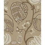 KRAVET COUTURE 33633.1611.0 HANDMADE FLORAL SMOKED PEARL Fabric - Eade's Wallpaper