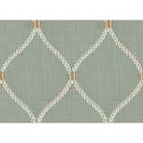 KRAVET DESIGN 34485.130.0 KRAVET DESIGN 34485-130 Fabric - Eade's Wallpaper