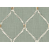 KRAVET DESIGN 34485.130.0 KRAVET DESIGN 34485-130 Fabric - Eade's Wallpaper