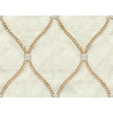 KRAVET DESIGN 34485.16.0 KRAVET DESIGN 34485-16 Fabric - Eade's Wallpaper