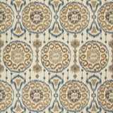 KRAVET DESIGN 34996.615.0 KRAVET DESIGN 34996-615 Fabric - Eade's Wallpaper