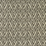 KRAVET CONTRACT 35044.8.0 KRAVET CONTRACT 35044-8 Fabric - Eade's Wallpaper