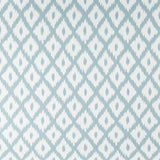 KRAVET BASICS 35762.315.0 PITIGALA TURQUOISE Fabric - Eade's Wallpaper