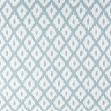 KRAVET BASICS 35762.315.0 PITIGALA TURQUOISE Fabric - Eade's Wallpaper