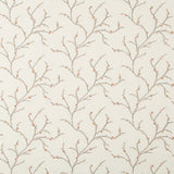 KRAVET BASICS 35793.1617.0 KRAVET BASICS 35793-1617 Fabric - Eade's Wallpaper